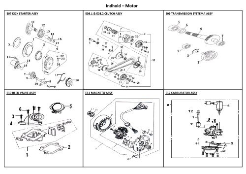 F-ACT - 2008 Spare Parts Catalog - Carl Andersen Motorcykler A/S