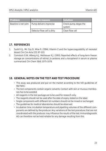 Vitamin A/E HPLC Kit - Labodia