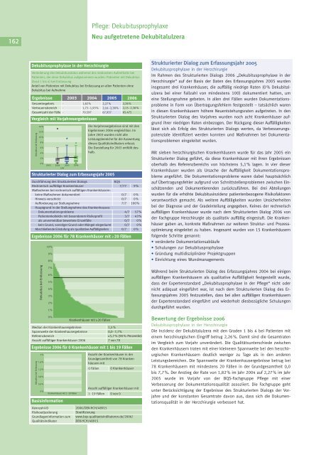 Pflege: Dekubitusprophylaxe