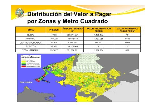 Plan Maestro de drenajes pluviales parte 2