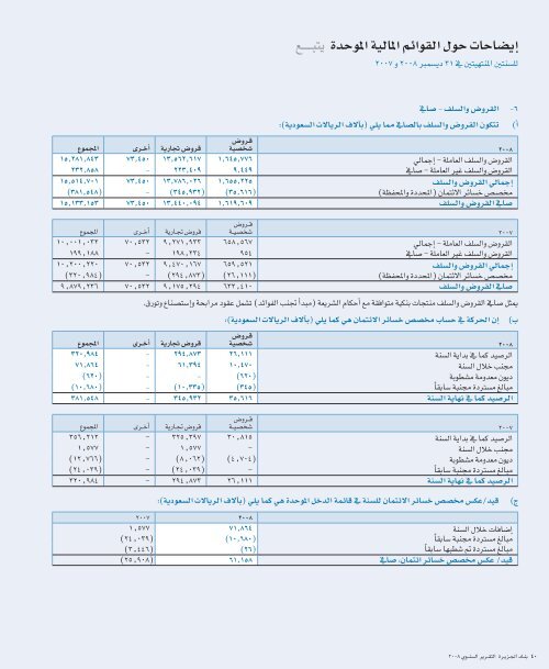 BAJ AR08 FINAL PRINT ARABIC