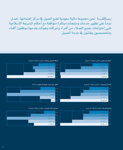 BAJ AR08 FINAL PRINT ARABIC