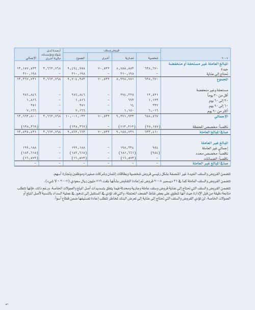 BAJ AR08 FINAL PRINT ARABIC