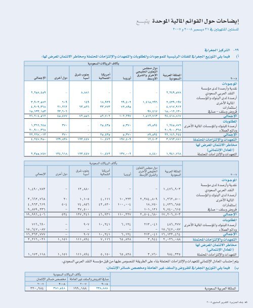 BAJ AR08 FINAL PRINT ARABIC