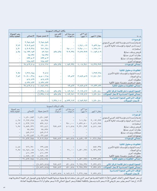 BAJ AR08 FINAL PRINT ARABIC