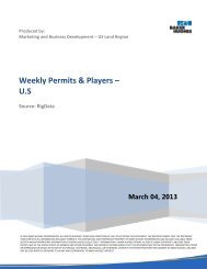 Weekly Permits & Players â U.S - 03/04/2013