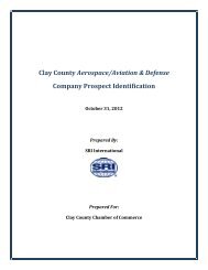 Clay County Aerospace/Aviation & Defense Company Prospect ...
