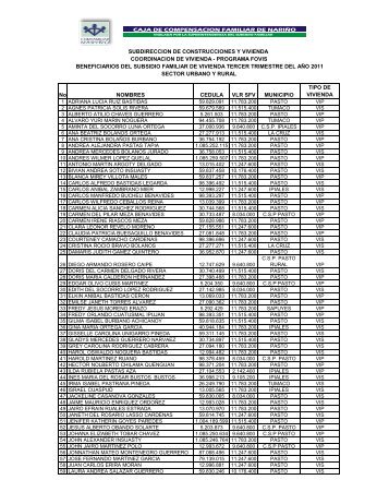 No NOMBRES CEDULA VLR SFV MUNICIPIO TIPO DE VIVIENDA ...