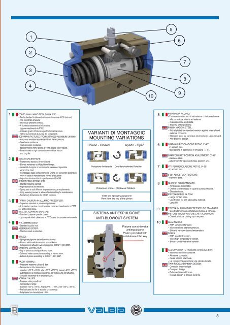 ATTUATORI PNEUMATICI - PNEUMATIC ACTUATORS - Valbia.com