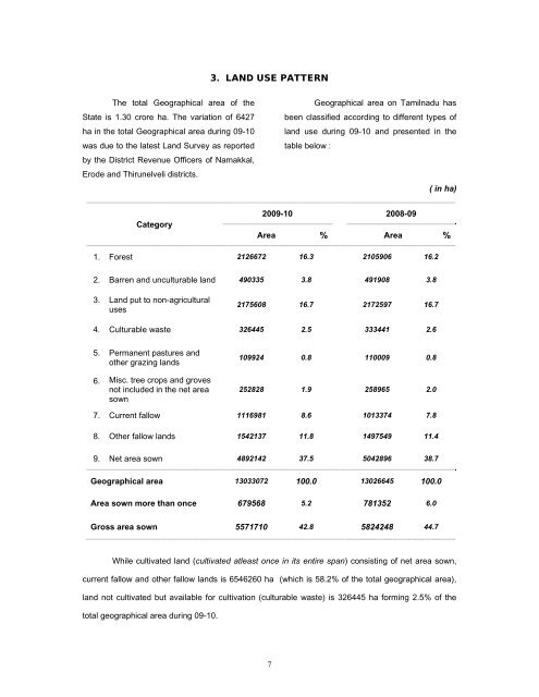 season and crop report tamilnadu 2009-10