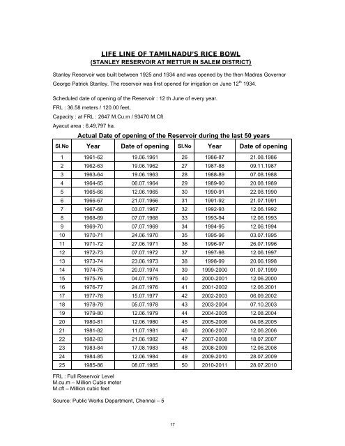 season and crop report tamilnadu 2009-10