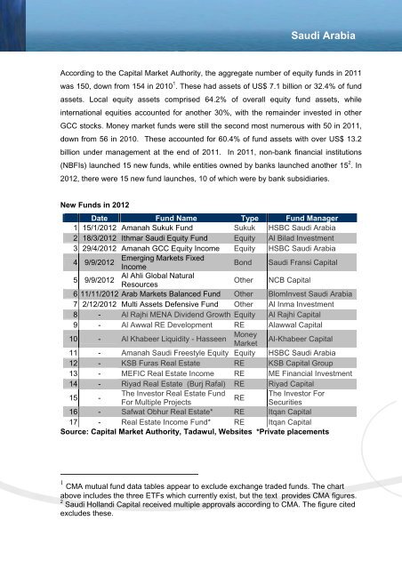 MENA Asset Management Survey 2012 - National Bank of Abu Dhabi