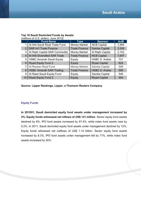 MENA Asset Management Survey 2012 - National Bank of Abu Dhabi