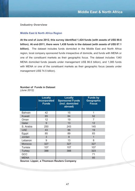 MENA Asset Management Survey 2012 - National Bank of Abu Dhabi
