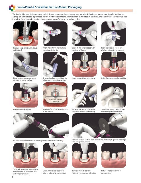 Spectra-System® Prosthetic Catalog ScrewPlant®