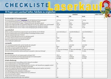 2013-08-28 - Checkliste Laserkauf - Cameo-Laser