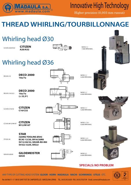 thread whirling - Madaula