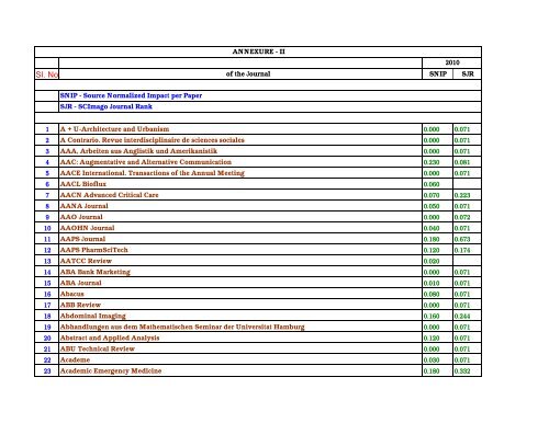 Arquivos Sites - Página 2946 de 5516 - Site Confiável?