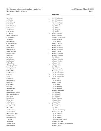 NM Municipal Judges Association Paid Member List as of ...