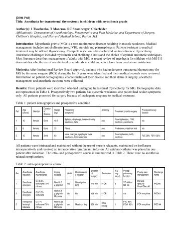 Abstract Submission Template - The Society for Pediatric Anesthesia