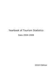 Yearbook of Tourism Statistics - World Tourism Organization