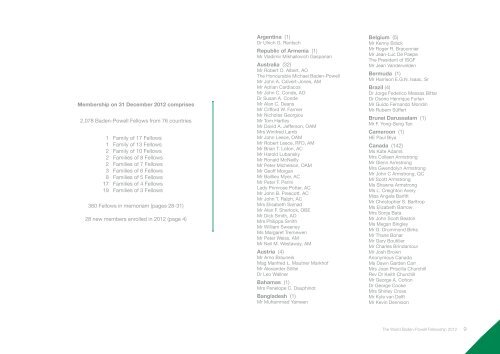 BPF Membership List 2012.pdf - World Scout Foundation