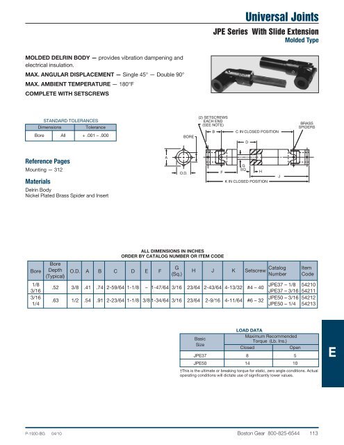 Modified Stock Gearing - Boston Gear