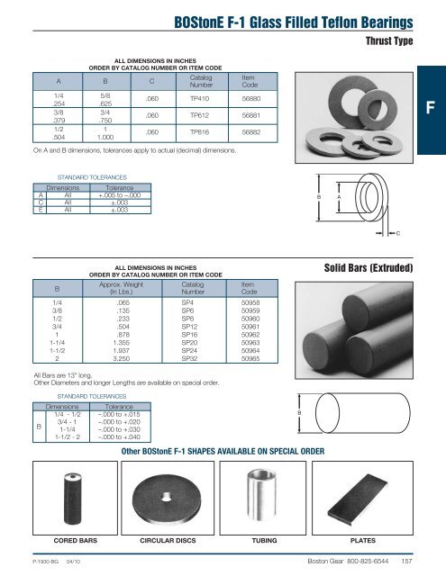 Modified Stock Gearing - Boston Gear