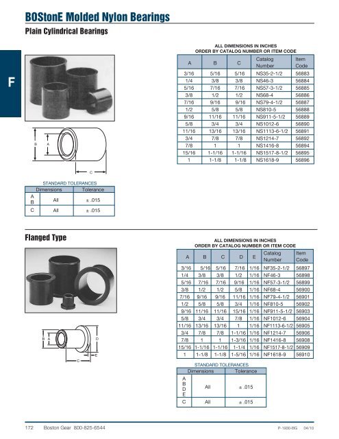 Modified Stock Gearing - Boston Gear