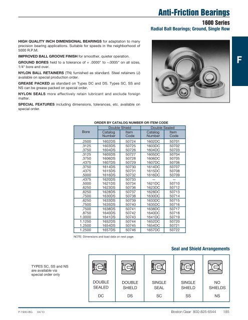 Modified Stock Gearing - Boston Gear