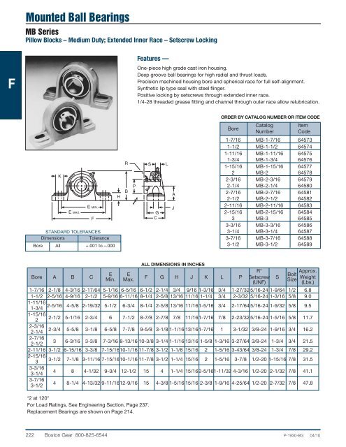 Modified Stock Gearing - Boston Gear