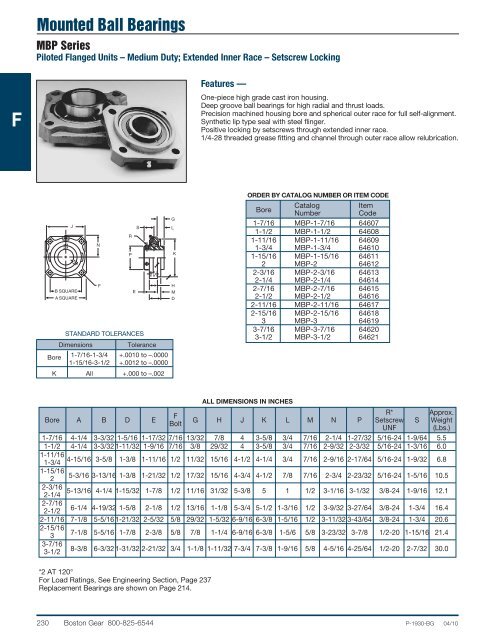 Modified Stock Gearing - Boston Gear