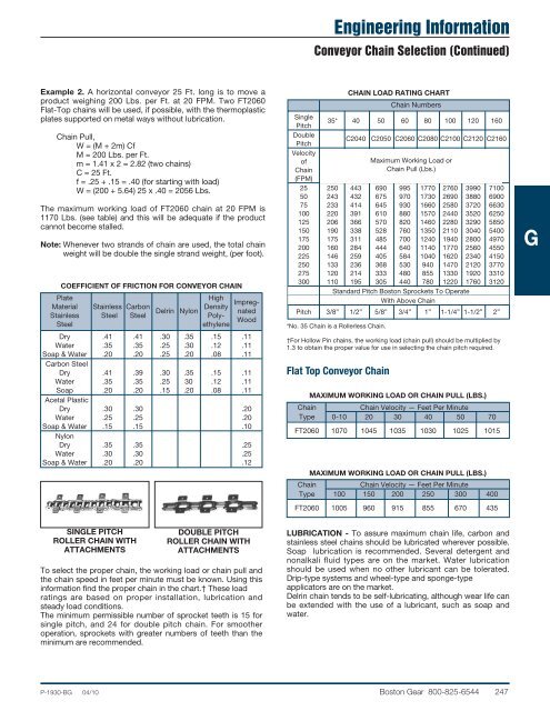 Modified Stock Gearing - Boston Gear