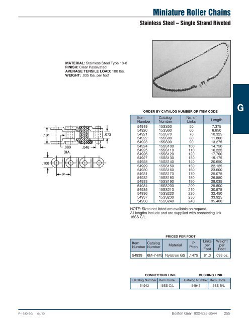 Modified Stock Gearing - Boston Gear