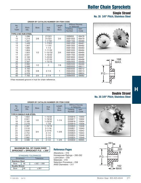 Modified Stock Gearing - Boston Gear