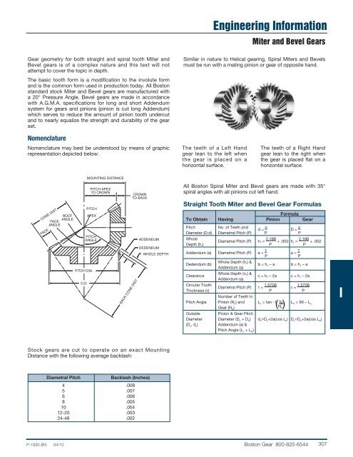 Modified Stock Gearing - Boston Gear