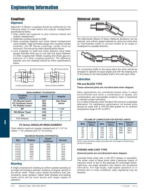 Modified Stock Gearing - Boston Gear