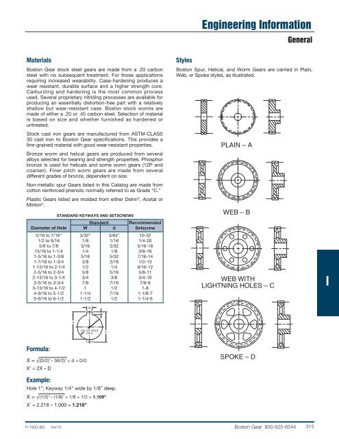 Modified Stock Gearing - Boston Gear