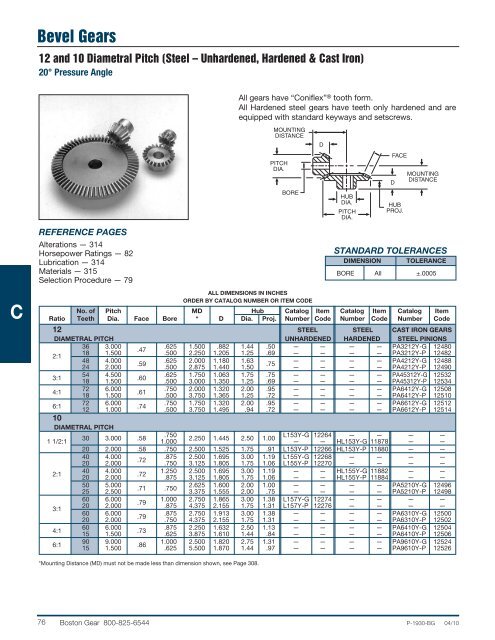 Modified Stock Gearing - Boston Gear