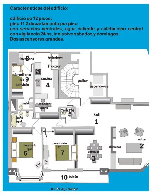 departamento Recoleta alquiler amoblado