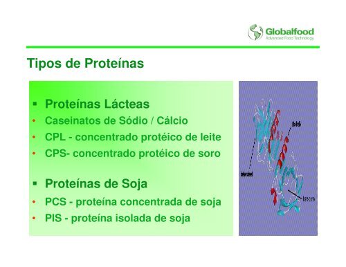 Palestra Murilo Pires - Globalfood