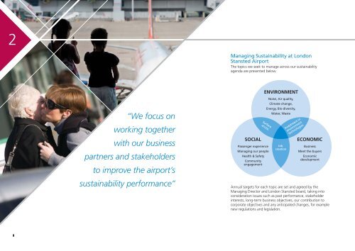 corporate responsibility report - London Stansted Airport