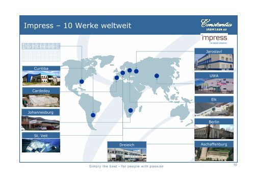 CONSTANTIA INDUSTRIES AG - impress