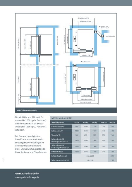 VARIO - Tepper Aufzüge GmbH