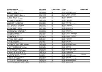 Apellido y nombre Documento NÂ° InscripciÃ³n Carrera Condicionales ...