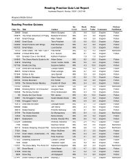 RPQuiz List Report Preview - School District of Waupaca