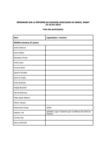 Liste des participants - Euromedrights