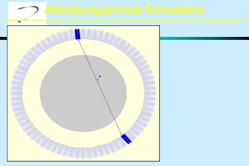 pet/ct - Gemeinschaftspraxis fÃ¼r Radiologie und Nuklearmedizin