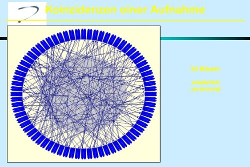 pet/ct - Gemeinschaftspraxis fÃ¼r Radiologie und Nuklearmedizin