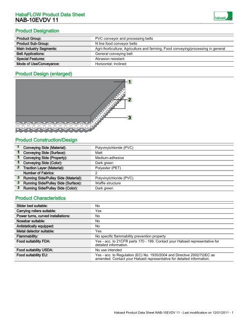 Download Nab 10evdv 11 Habasit